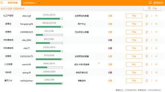 材料網愛采購自動群發軟件免費試用 開啟網絡軟件開發的效率革命
